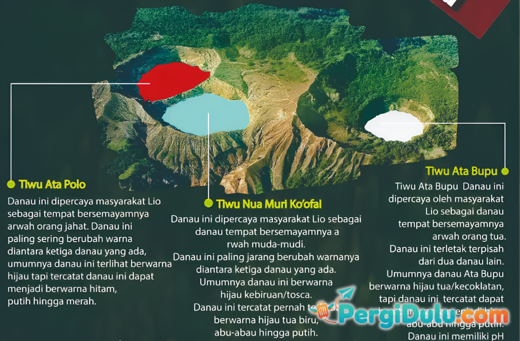 Pesona Danau Kelimutu, Flores: Melihat Tiga Warna Danau yang Berubah-ubah
